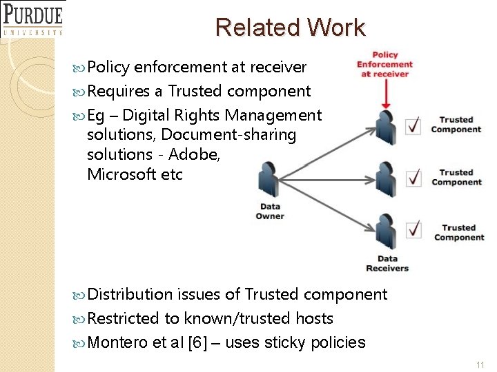 Related Work Policy enforcement at receiver Requires a Trusted component Eg – Digital Rights