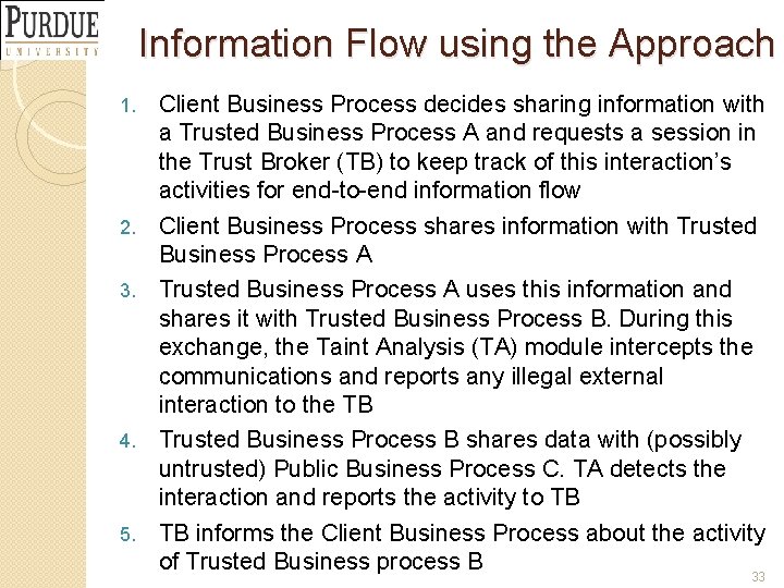 Information Flow using the Approach 1. 2. 3. 4. 5. Client Business Process decides