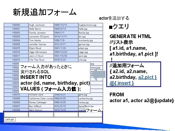 新規追加フォーム actorを追加する ■クエリ フォーム入力があったときに 実行されるSQL INSERT INTO actor (id, name, birthday, pict) VALUES (