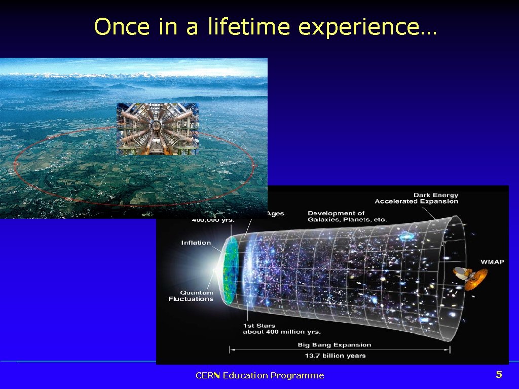 Once in a lifetime experience… CERN Education Programme 5 