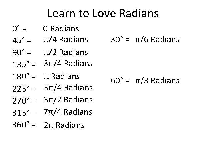 Learn to Love Radians 0° = 45° = 90° = 135° = 180° =