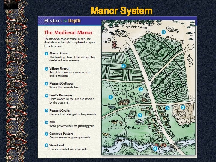 Manor System 