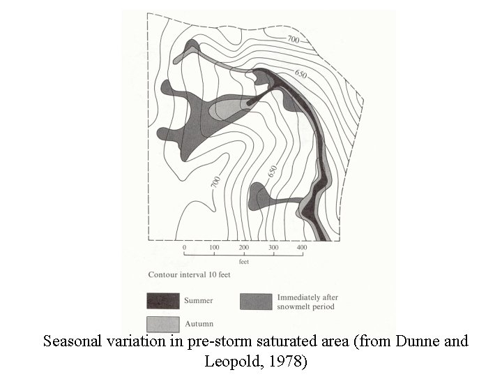 Seasonal variation in pre-storm saturated area (from Dunne and Leopold, 1978) Seasonal variation in pre-storm saturated area (from Dunne and Leopold, 1978)