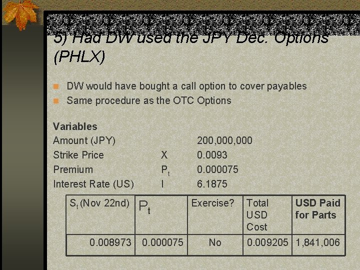 5) Had DW used the JPY Dec. Options (PHLX) n DW would have bought