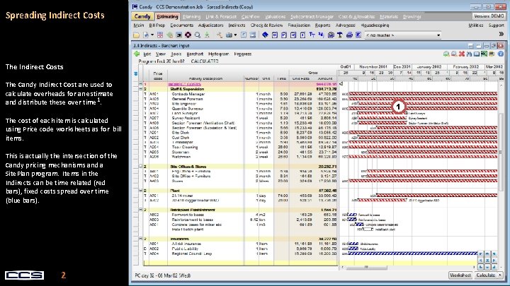 Spreading Indirect Costs The Candy Indirect Cost are used to calculate overheads for an