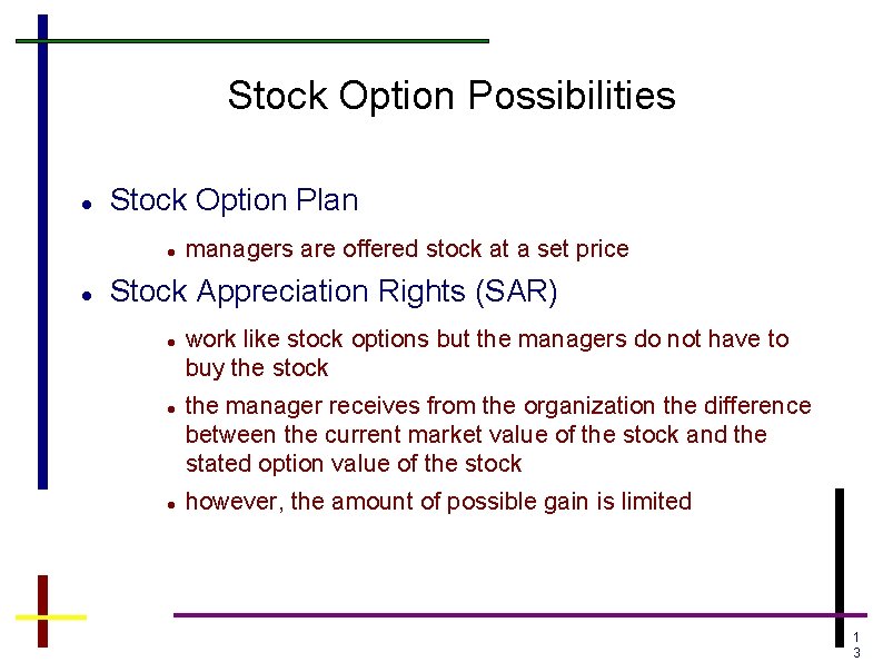 Stock Option Possibilities Stock Option Plan managers are offered stock at a set price