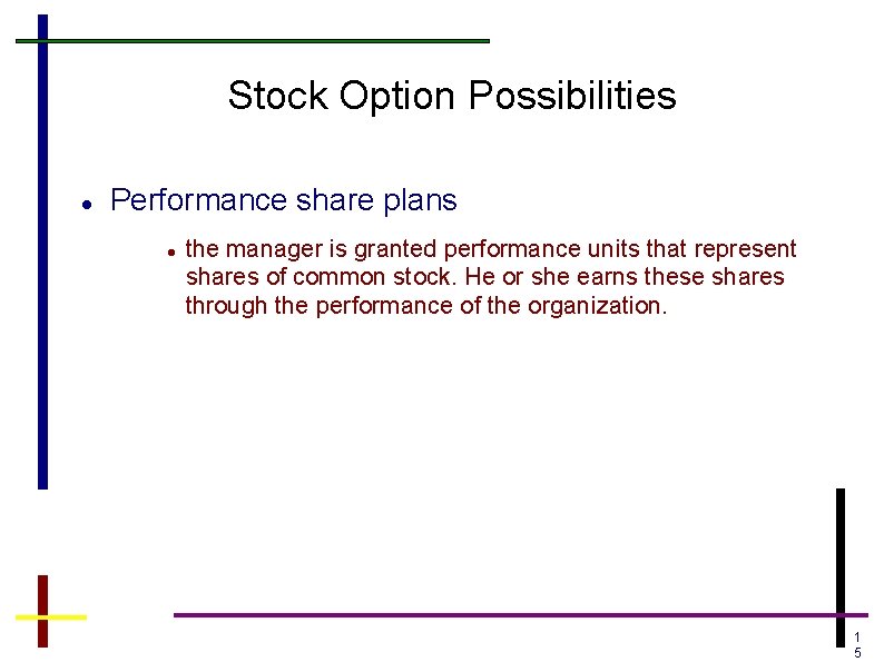 Stock Option Possibilities Performance share plans the manager is granted performance units that represent