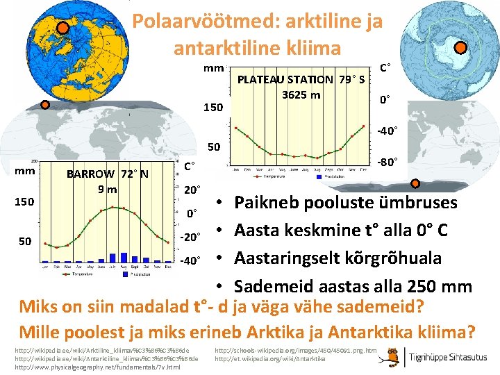 Polaarvöötmed: arktiline ja antarktiline kliima mm 150 PLATEAU STATION 79° S 3625 m C°