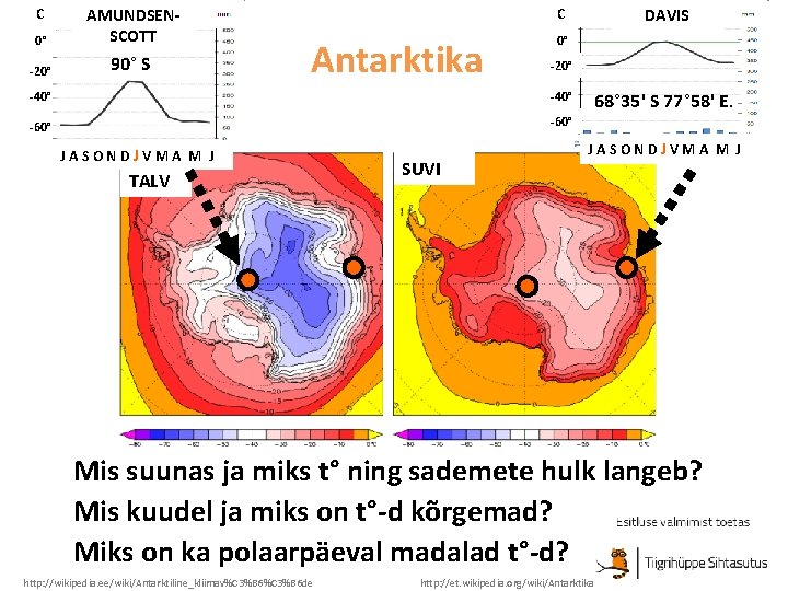 0° AMUNDSENSCOTT -20° 90° S C DAVIS C Antarktika 0° -20° -40° -60° JASONDJVMA