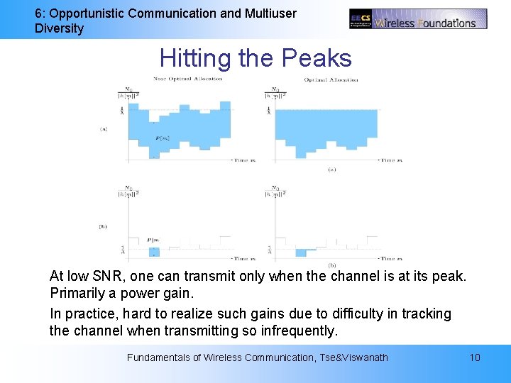 6: Opportunistic Communication and Multiuser Diversity Hitting the Peaks At low SNR, one can