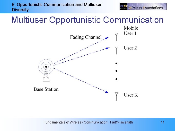 6: Opportunistic Communication and Multiuser Diversity Multiuser Opportunistic Communication Fundamentals of Wireless Communication, Tse&Viswanath