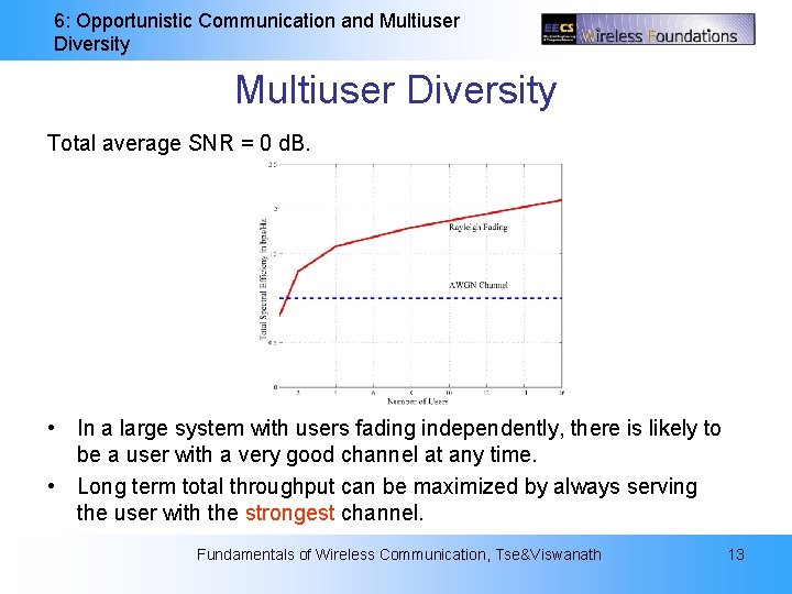 6: Opportunistic Communication and Multiuser Diversity Total average SNR = 0 d. B. • 6: Opportunistic Communication and Multiuser Diversity Total average SNR = 0 d. B. •