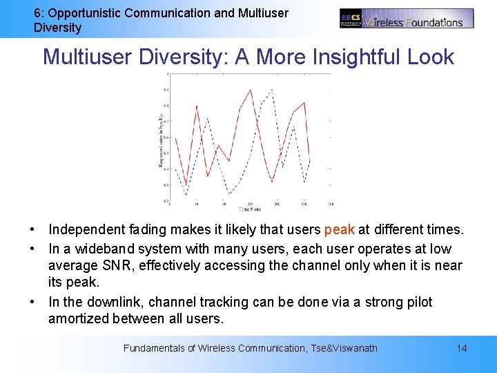 6: Opportunistic Communication and Multiuser Diversity: A More Insightful Look • Independent fading makes