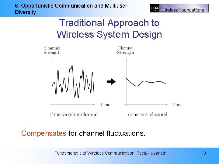 6: Opportunistic Communication and Multiuser Diversity Traditional Approach to Wireless System Design Compensates for