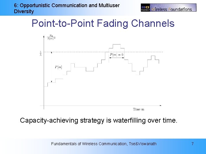 6: Opportunistic Communication and Multiuser Diversity Point-to-Point Fading Channels Capacity-achieving strategy is waterfilling over