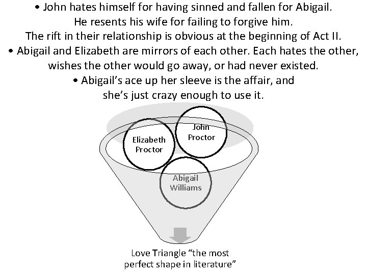 • John hates himself for having sinned and fallen for Abigail. He resents • John hates himself for having sinned and fallen for Abigail. He resents