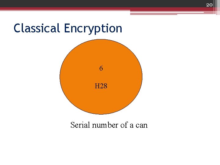 20 Classical Encryption 6 H 28 Serial number of a can 