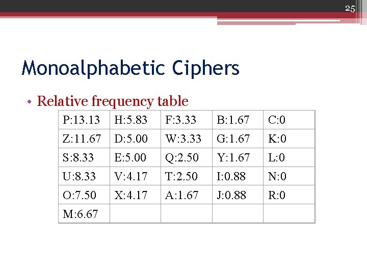 25 Monoalphabetic Ciphers • Relative frequency table P: 13. 13 H: 5. 83 F: