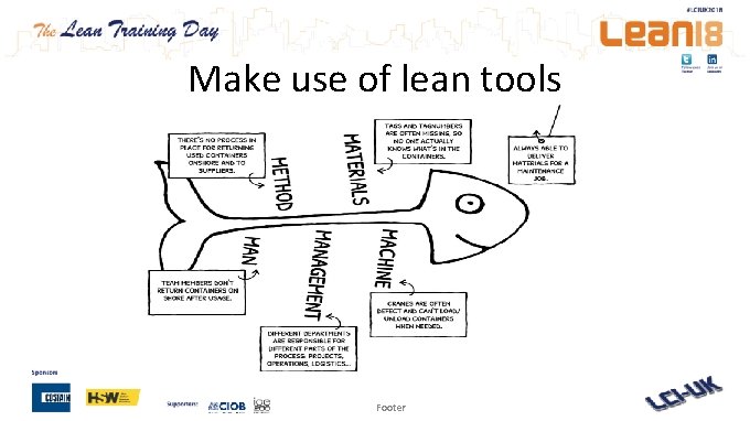 Make use of lean tools Footer 