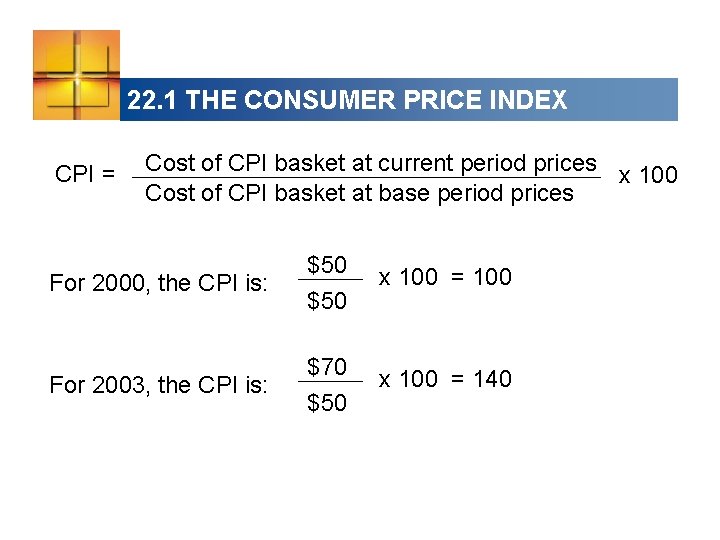 22. 1 THE CONSUMER PRICE INDEX CPI = Cost of CPI basket at current