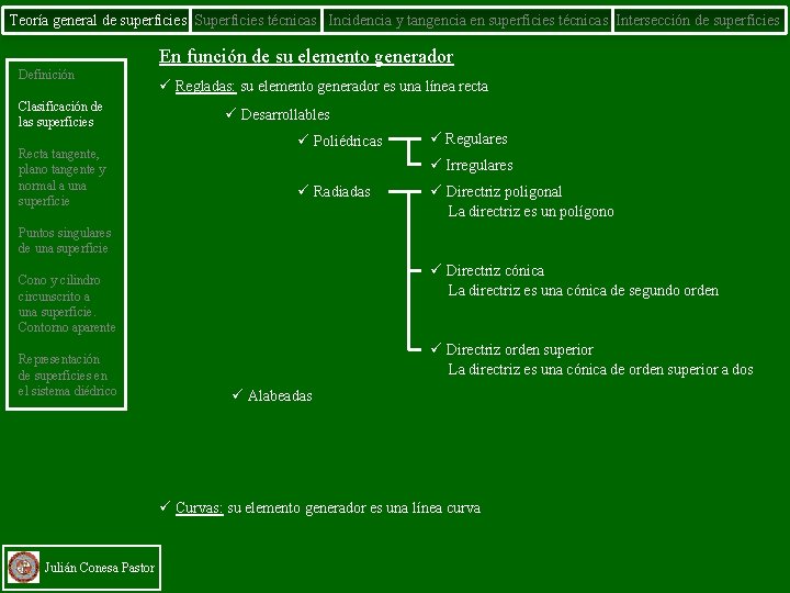 Teoría general de superficies Superficies técnicas Incidencia y tangencia en superficies técnicas Intersección de