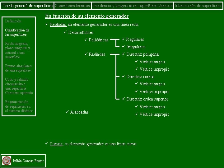 Teoría general de superficies Superficies técnicas Incidencia y tangencia en superficies técnicas Intersección de