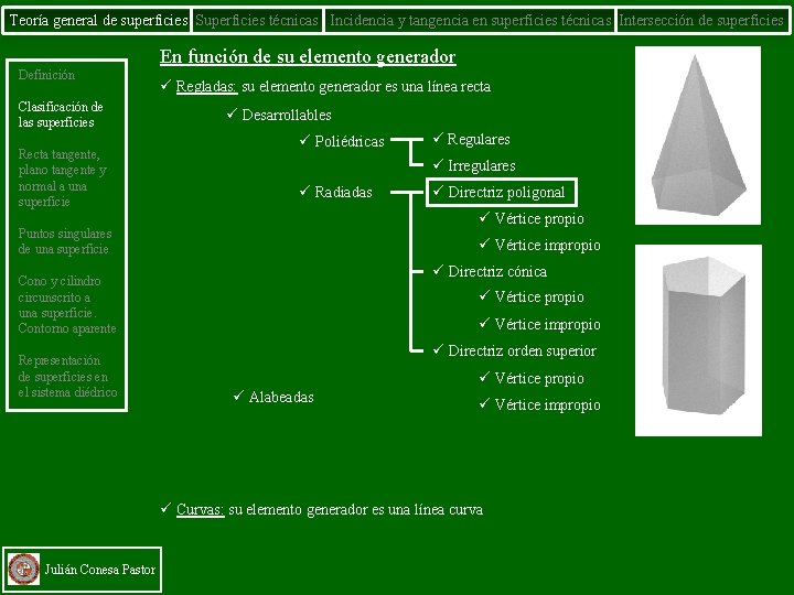 Teoría general de superficies Superficies técnicas Incidencia y tangencia en superficies técnicas Intersección de