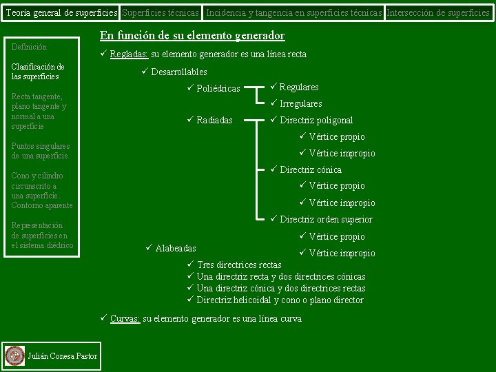 Teoría general de superficies Superficies técnicas Incidencia y tangencia en superficies técnicas Intersección de