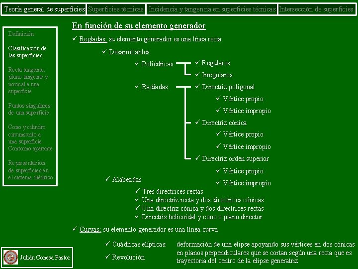 Teoría general de superficies Superficies técnicas Incidencia y tangencia en superficies técnicas Intersección de