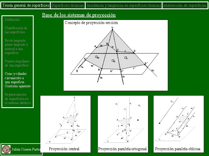 Teoría general de superficies Superficies técnicas Incidencia y tangencia en superficies técnicas Intersección de