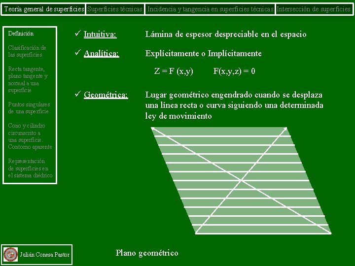 Teoría general de superficies Superficies técnicas Incidencia y tangencia en superficies técnicas Intersección de