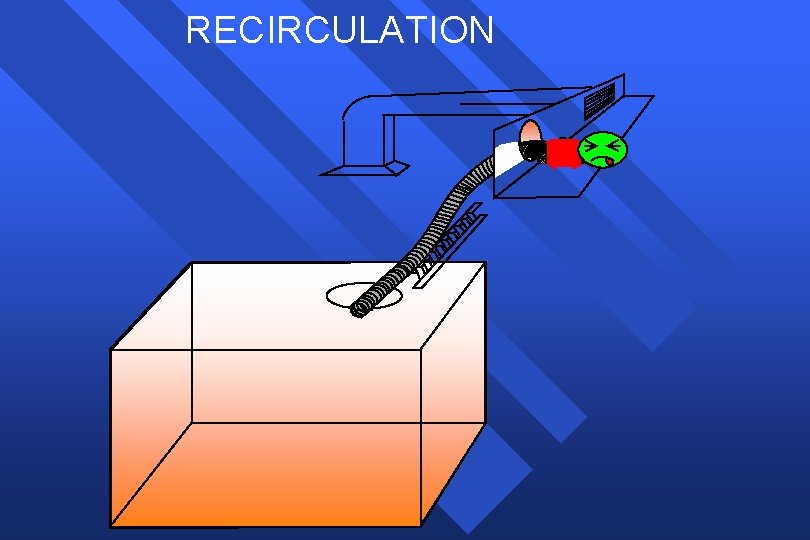 RECIRCULATION 