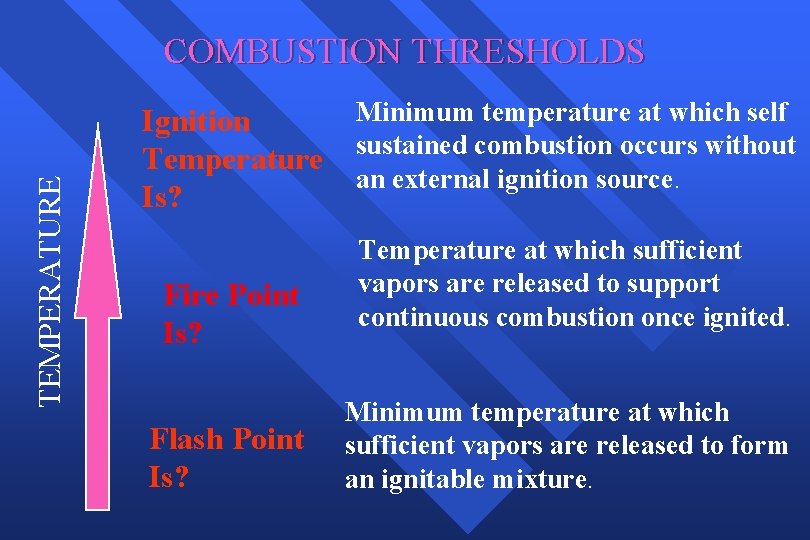 TEMPERATURE COMBUSTION THRESHOLDS Ignition Temperature Is? Fire Point Is? Flash Point Is? Minimum temperature