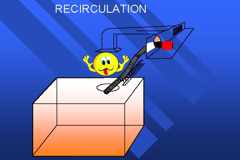 RECIRCULATION 