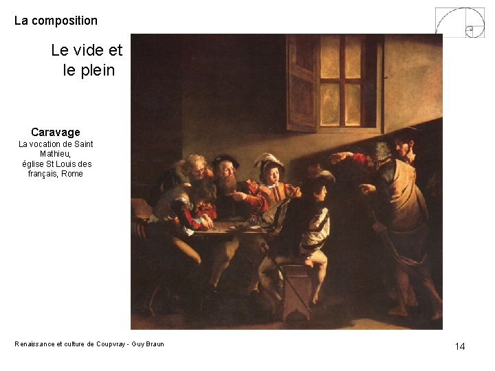 La composition Le vide et le plein Caravage La vocation de Saint Mathieu, église La composition Le vide et le plein Caravage La vocation de Saint Mathieu, église