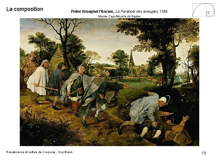 La composition Pieter Brueghel l'Ancien, La Parabole des aveugles, 1568 Musée Capodimonte de Naples La composition Pieter Brueghel l'Ancien, La Parabole des aveugles, 1568 Musée Capodimonte de Naples