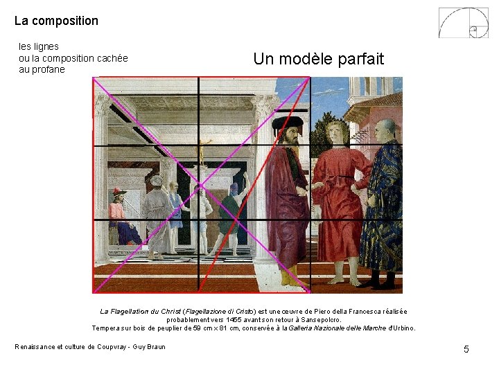 La composition les lignes ou la composition cachée au profane Un modèle parfait La La composition les lignes ou la composition cachée au profane Un modèle parfait La