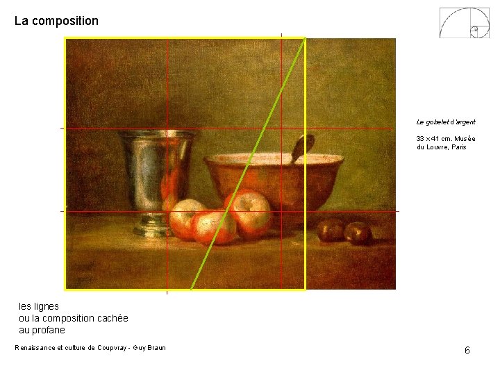 La composition Le gobelet d’argent 33 x 41 cm. Musée du Louvre, Paris les La composition Le gobelet d’argent 33 x 41 cm. Musée du Louvre, Paris les