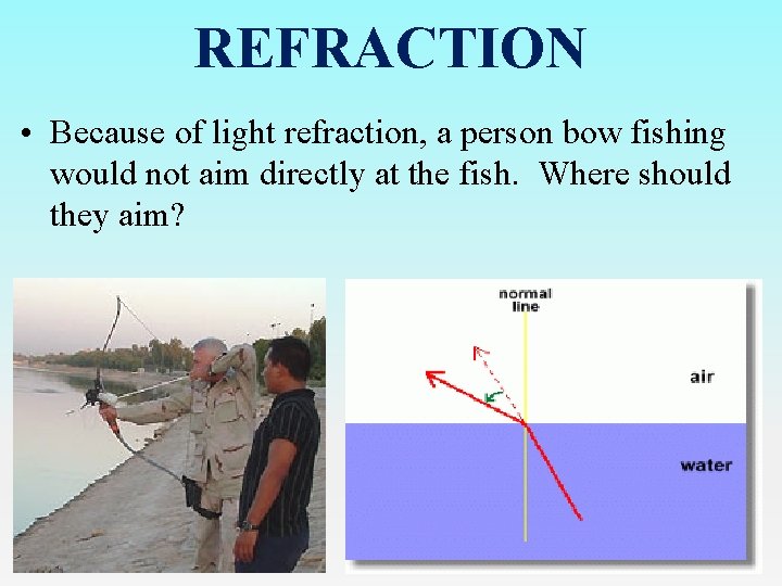 REFRACTION • Because of light refraction, a person bow fishing would not aim directly