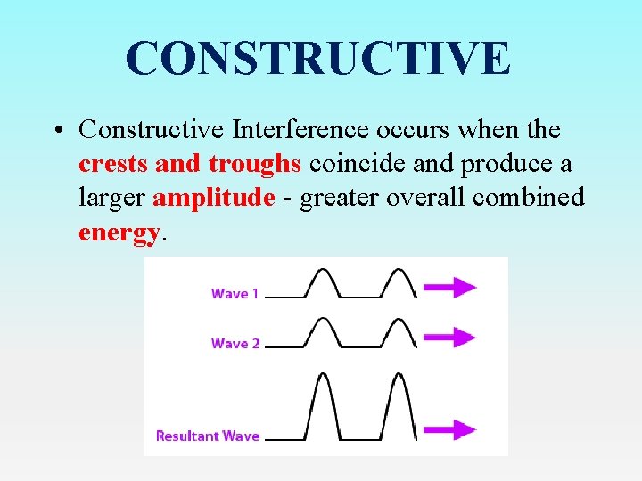 CONSTRUCTIVE • Constructive Interference occurs when the crests and troughs coincide and produce a
