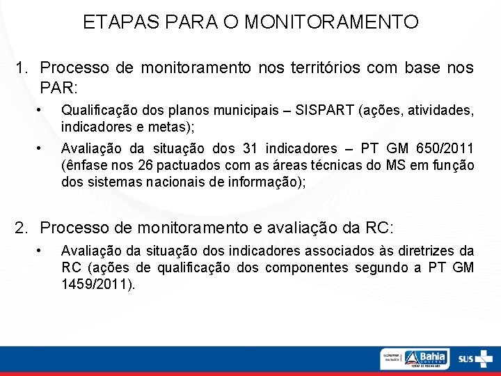 ETAPAS PARA O MONITORAMENTO 1. Processo de monitoramento nos territórios com base nos PAR: