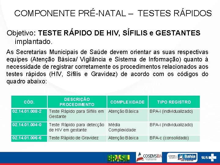 COMPONENTE PRÉ-NATAL – TESTES RÁPIDOS Objetivo: TESTE RÁPIDO DE HIV, SÍFILIS e GESTANTES implantado.