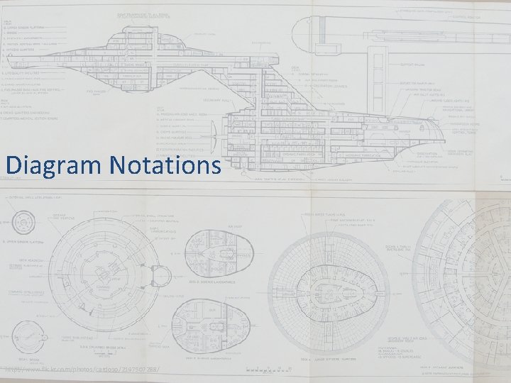 Diagram Notations http: //www. flickr. com/photos/cardoso/2197507288/ 