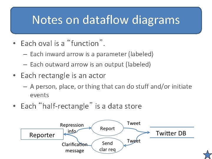 Notes on dataflow diagrams • Each oval is a “function”. – Each inward arrow