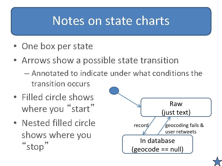 Notes on state charts • One box per state • Arrows show a possible