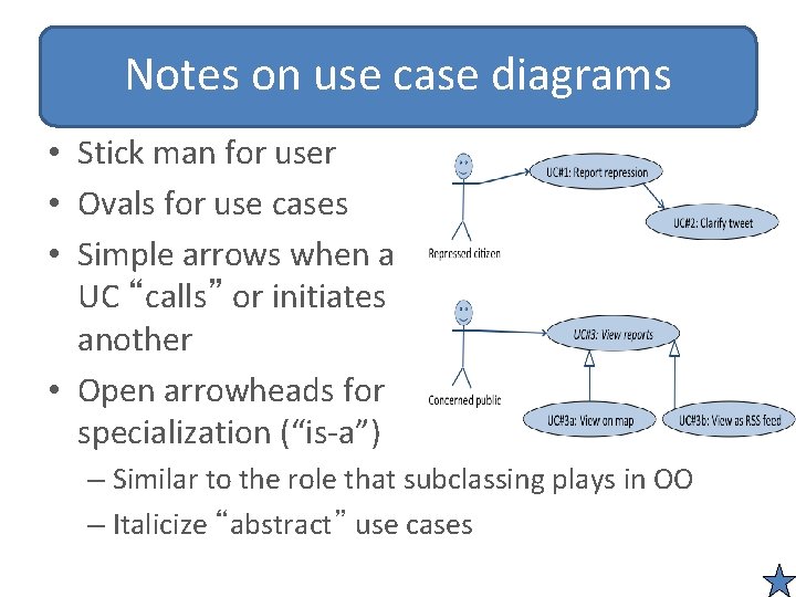 Notes on use case diagrams • Stick man for user • Ovals for use