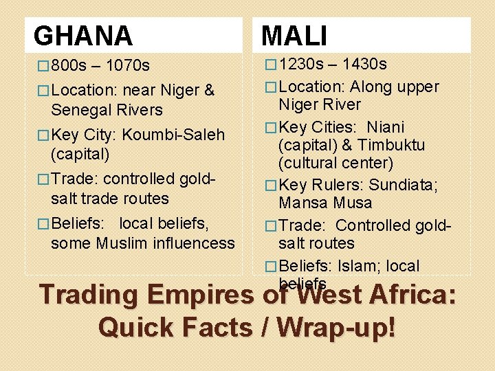 GHANA MALI � 800 s � 1230 s – 1070 s � Location: near