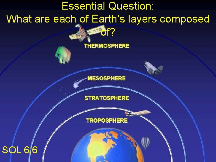 Essential Question: What are each of Earth’s layers composed of? SOL 6. 6 Essential Question: What are each of Earth’s layers composed of? SOL 6. 6
