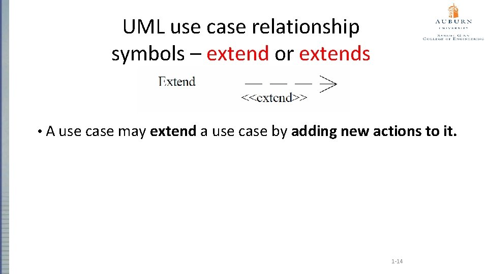 UML use case relationship symbols – extend or extends • A use case may