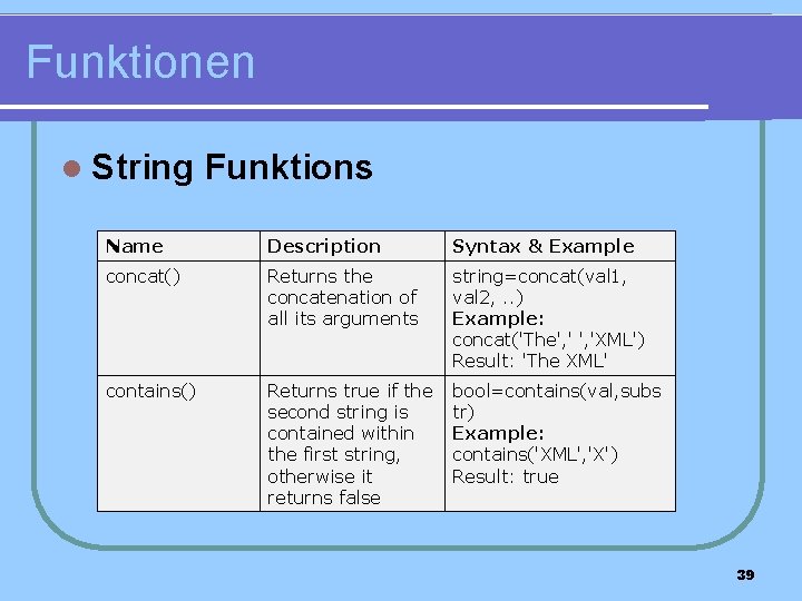 Funktionen l String Funktions Name Description Syntax & Example concat() Returns the concatenation of